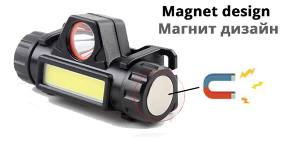 Waterproof LED headlamp COB work light 2 light mode with magnet headlight built-in 18650 battery suit for fishing, camping, etc.
