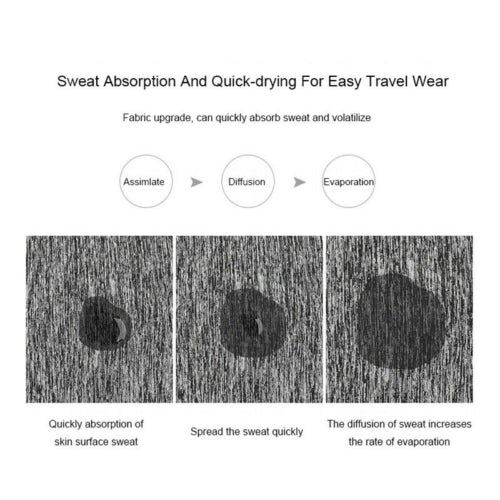 Biker Balaclava Face Cover Neck Gaiter Scarf Snood Scarves Fishing Run Headwear