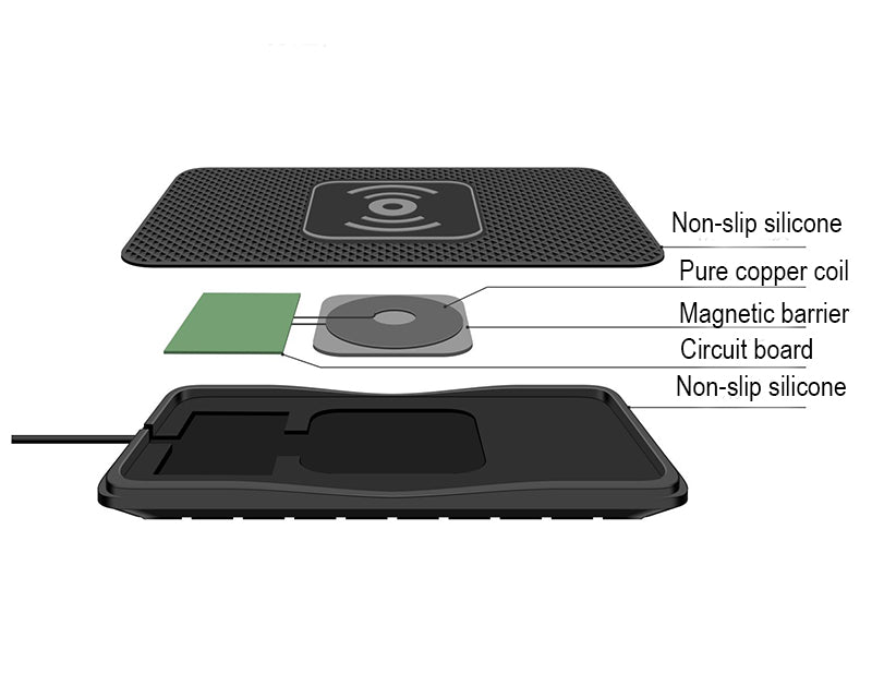 Compatible with Apple, Car Anti-Slip Wireless Charger