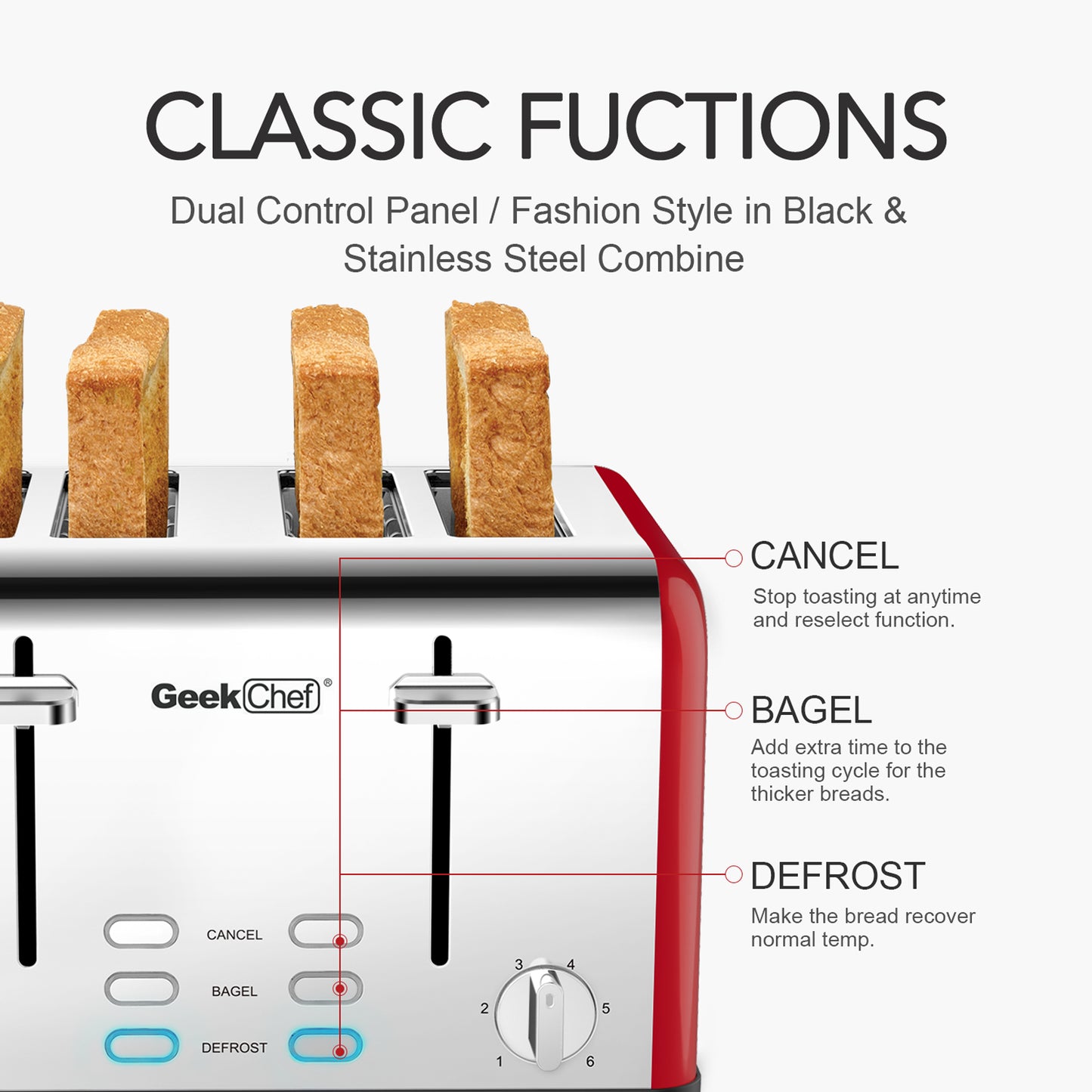 Toaster 4 Slices, Geek Chef Stainless Steel Extra-wide Slot Toaster, Dual Control Panel With Bagel,defrost ,cancel,Function,prohibition Of Listing On Amazon