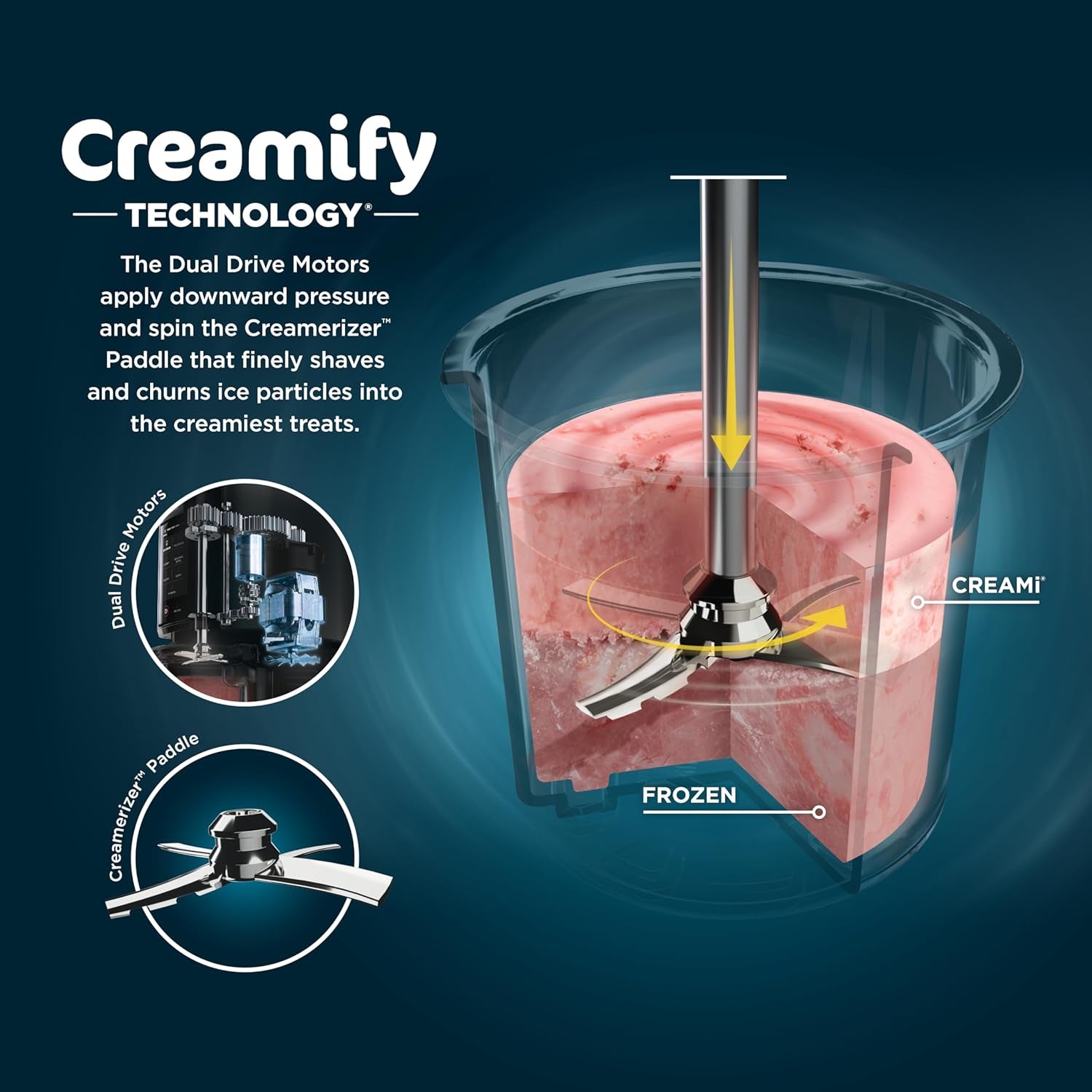 NC301 Creami Ice Cream Maker, for Gelato, Mix-Ins, Milkshakes, Sorbet, Smoothie Bowls & More, 7 One-Touch Programs, with (2) Pint Containers & Lids, Compact Size, Perfect for Kids, Silver
