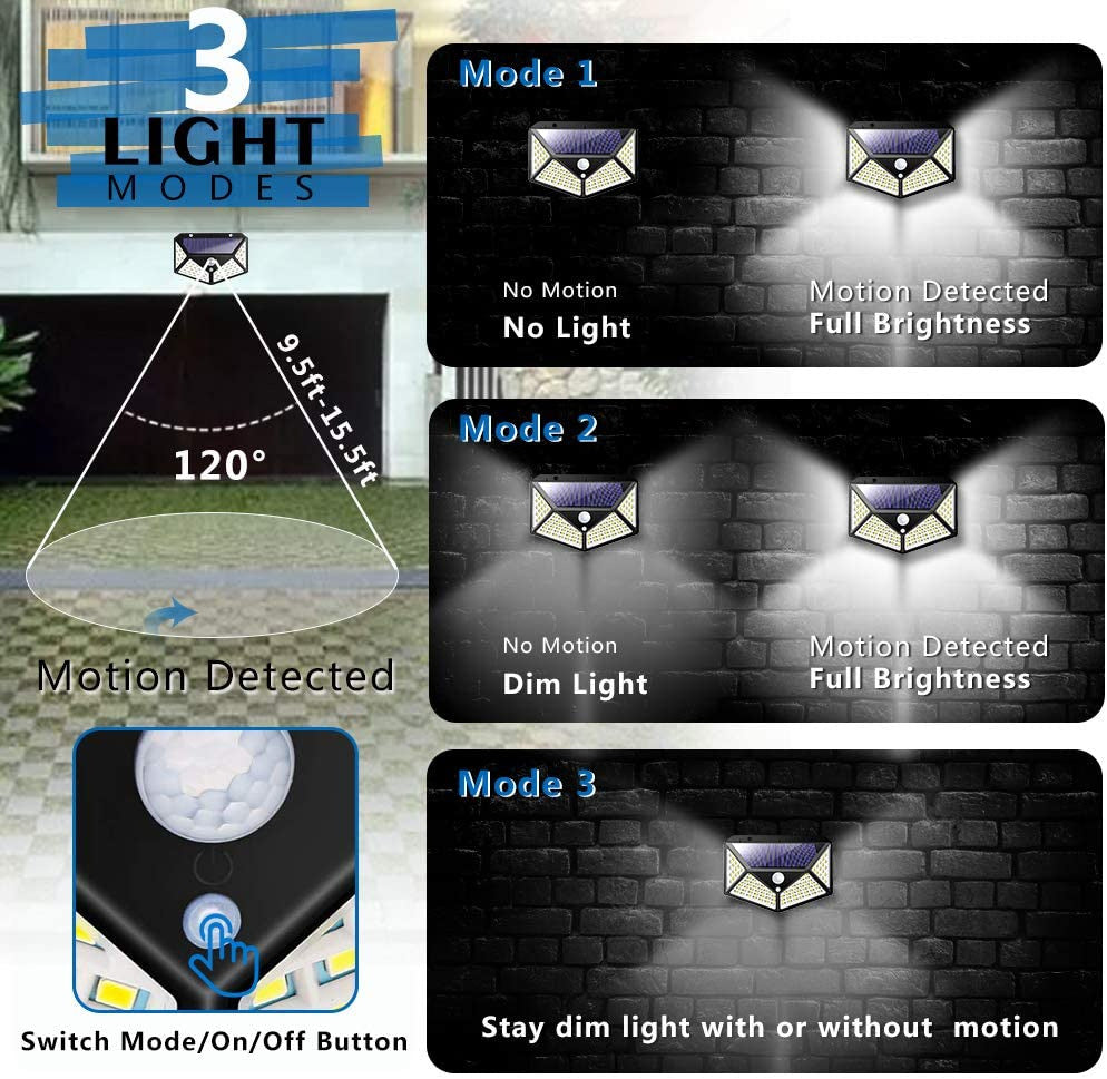 Solar Wall Light Courtyard Luminous