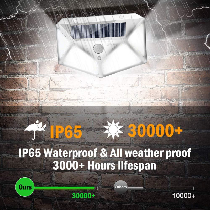 Solar Wall Light Courtyard Luminous