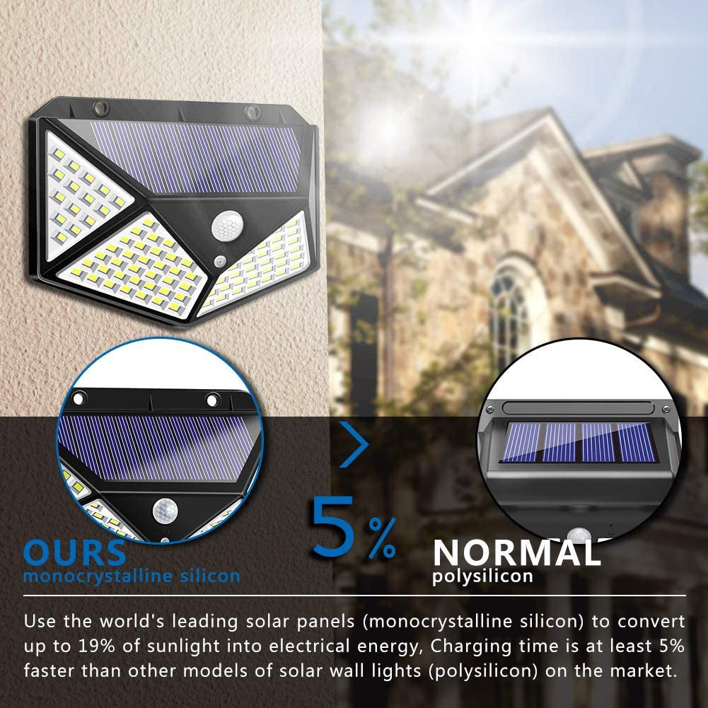Solar Wall Light Courtyard Luminous
