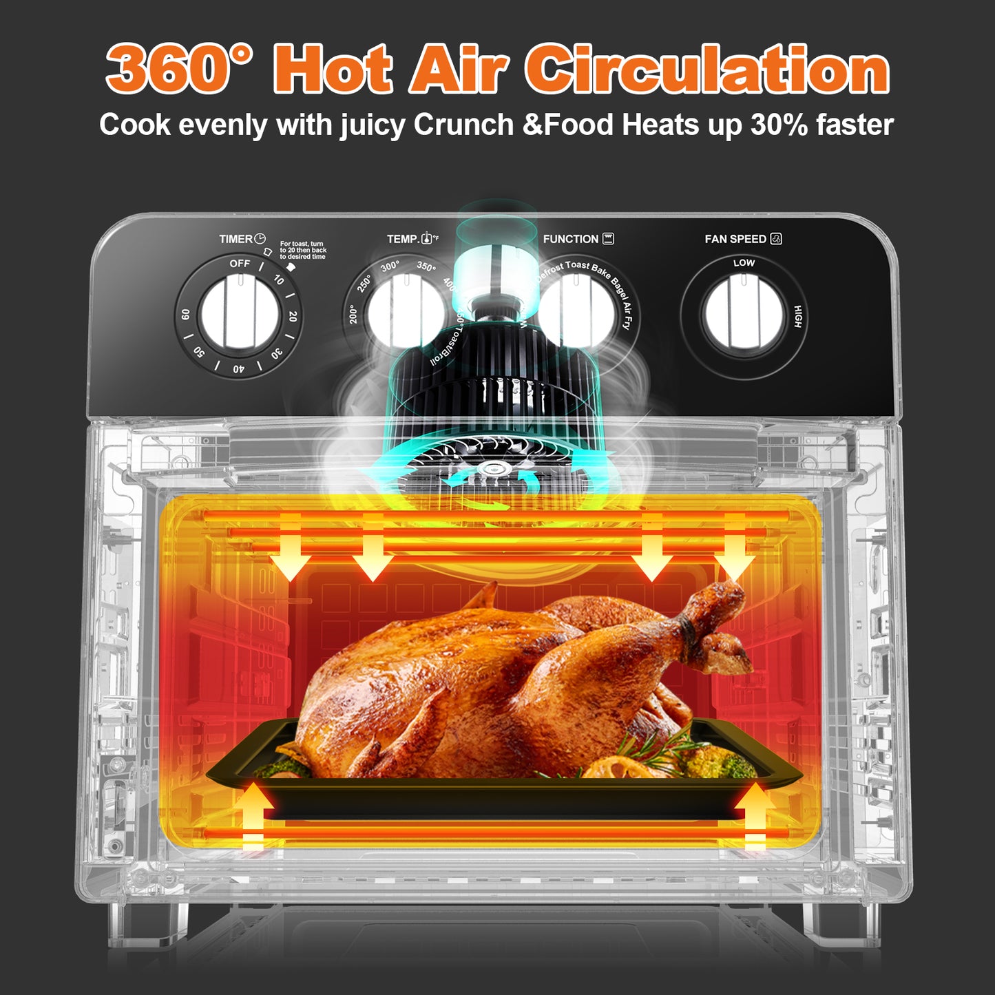 Geek Chef Air Fryer, 7-in-1 Air Fryer Oven, 6 Slice 24.5QT Air Fryer Toaster Oven Combo, Roast, Bake, Broil, Reheat, Fry Oil-Free, Extra Large Convection Countertop Oven,Stainless Steel, Ban On Amazon